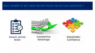 WHY WORRY IF WE HAVE NEVER FACED AN ACTUAL DISASTER ?
Assure service
levels
Competitive
Advantage
Stakeholder
Confidence
 