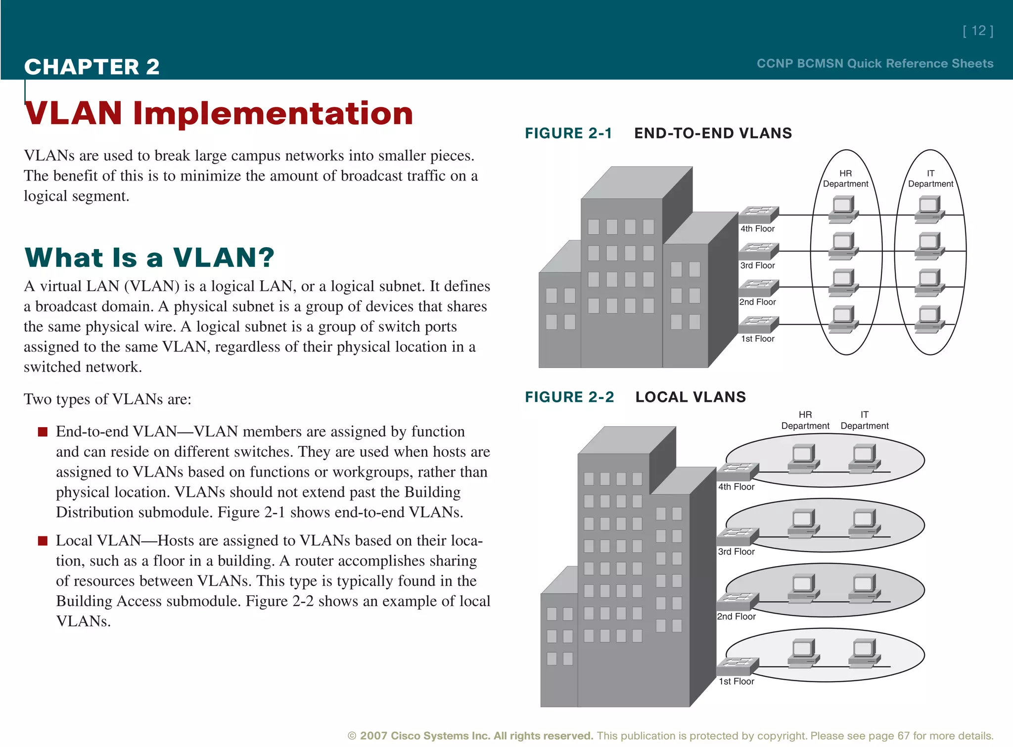 [ 12 ]

CHAPTER 2                                                                                                                              CCNP BCMSN Quick Reference Sheets



VLAN Implementation                                                                 FIGURE 2-1            END-TO-END VLANS
VLANs are used to break large campus networks into smaller pieces.
The benefit of this is to minimize the amount of broadcast traffic on a                                                                                HR
                                                                                                                                                    Department
                                                                                                                                                                          IT
                                                                                                                                                                      Department
logical segment.
                                                                                                                                4th Floor



What Is a VLAN?                                                                                                                 3rd Floor

A virtual LAN (VLAN) is a logical LAN, or a logical subnet. It defines
                                                                                                                                2nd Floor
a broadcast domain. A physical subnet is a group of devices that shares
the same physical wire. A logical subnet is a group of switch ports
                                                                                                                                1st Floor
assigned to the same VLAN, regardless of their physical location in a
switched network.

Two types of VLANs are:                                                             FIGURE 2-2            LOCAL VLANS
                                                                                                                                               HR            IT
                                                                                                                                            Department   Department
  n End-to-end VLAN—VLAN members are assigned by function
     and can reside on different switches. They are used when hosts are
     assigned to VLANs based on functions or workgroups, rather than
                                                                                                                          4th Floor
     physical location. VLANs should not extend past the Building
     Distribution submodule. Figure 2-1 shows end-to-end VLANs.
  n Local VLAN—Hosts are assigned to VLANs based on their loca-
                                                                                                                          3rd Floor
     tion, such as a floor in a building. A router accomplishes sharing
     of resources between VLANs. This type is typically found in the
     Building Access submodule. Figure 2-2 shows an example of local
                                                                                                                          2nd Floor
     VLANs.


                                                                                                                           1st Floor




                                                  © 2007 Cisco Systems Inc. All rights reserved. This publication is protected by copyright. Please see page 67 for more details.
 