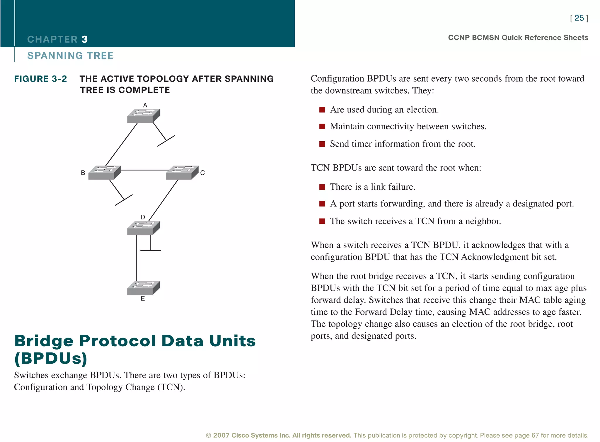 [ 25 ]

   CHAPTER 3                                                                                                                   CCNP BCMSN Quick Reference Sheets

   SPANNING TREE

FIGURE 3-2     THE ACTIVE TOPOLOGY AFTER SPANNING                                Configuration BPDUs are sent every two seconds from the root toward
               TREE IS COMPLETE                                                  the downstream switches. They:
                              A
                                                                                    n Are used during an election.

                                                                                    n Maintain connectivity between switches.

                                                                                    n Send timer information from the root.


               B                           C
                                                                                 TCN BPDUs are sent toward the root when:

                                                                                    n There is a link failure.

                                                                                    n A port starts forwarding, and there is already a designated port.
                             D
                                                                                    n The switch receives a TCN from a neighbor.


                                                                                 When a switch receives a TCN BPDU, it acknowledges that with a
                                                                                 configuration BPDU that has the TCN Acknowledgment bit set.

                                                                                 When the root bridge receives a TCN, it starts sending configuration
                                                                                 BPDUs with the TCN bit set for a period of time equal to max age plus
                             E                                                   forward delay. Switches that receive this change their MAC table aging
                                                                                 time to the Forward Delay time, causing MAC addresses to age faster.
                                                                                 The topology change also causes an election of the root bridge, root
                                                                                 ports, and designated ports.
Bridge Protocol Data Units
(BPDUs)
Switches exchange BPDUs. There are two types of BPDUs:
Configuration and Topology Change (TCN).



                                               © 2007 Cisco Systems Inc. All rights reserved. This publication is protected by copyright. Please see page 67 for more details.
 