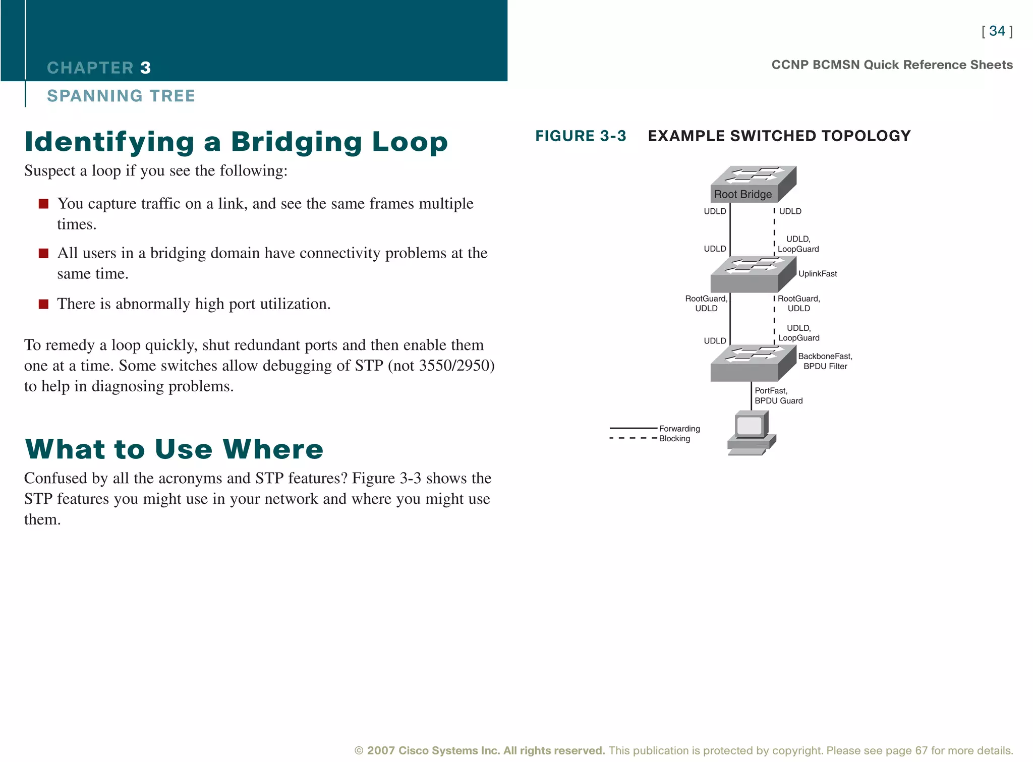 [ 34 ]

   CHAPTER 3                                                                                                                       CCNP BCMSN Quick Reference Sheets

   SPANNING TREE

                                                                                   FIGURE 3-3            EXAMPLE SWITCHED TOPOLOGY
Identifying a Bridging Loop
Suspect a loop if you see the following:
                                                                                                                         Root Bridge
  n You capture traffic on a link, and see the same frames multiple                                                     UDLD           UDLD
    times.
                                                                                                                                         UDLD,
  n All users in a bridging domain have connectivity problems at the                                                    UDLD           LoopGuard


    same time.                                                                                                                             UplinkFast


                                                                                                                 RootGuard,            RootGuard,
  n There is abnormally high port utilization.                                                                     UDLD                  UDLD

                                                                                                                                         UDLD,
                                                                                                                        UDLD           LoopGuard
To remedy a loop quickly, shut redundant ports and then enable them
                                                                                                                                           BackboneFast,
one at a time. Some switches allow debugging of STP (not 3550/2950)                                                                         BPDU Filter

to help in diagnosing problems.                                                                                                 PortFast,
                                                                                                                                BPDU Guard


                                                                                                           Forwarding
                                                                                                           Blocking

What to Use Where
Confused by all the acronyms and STP features? Figure 3-3 shows the
STP features you might use in your network and where you might use
them.




                                                 © 2007 Cisco Systems Inc. All rights reserved. This publication is protected by copyright. Please see page 67 for more details.
 