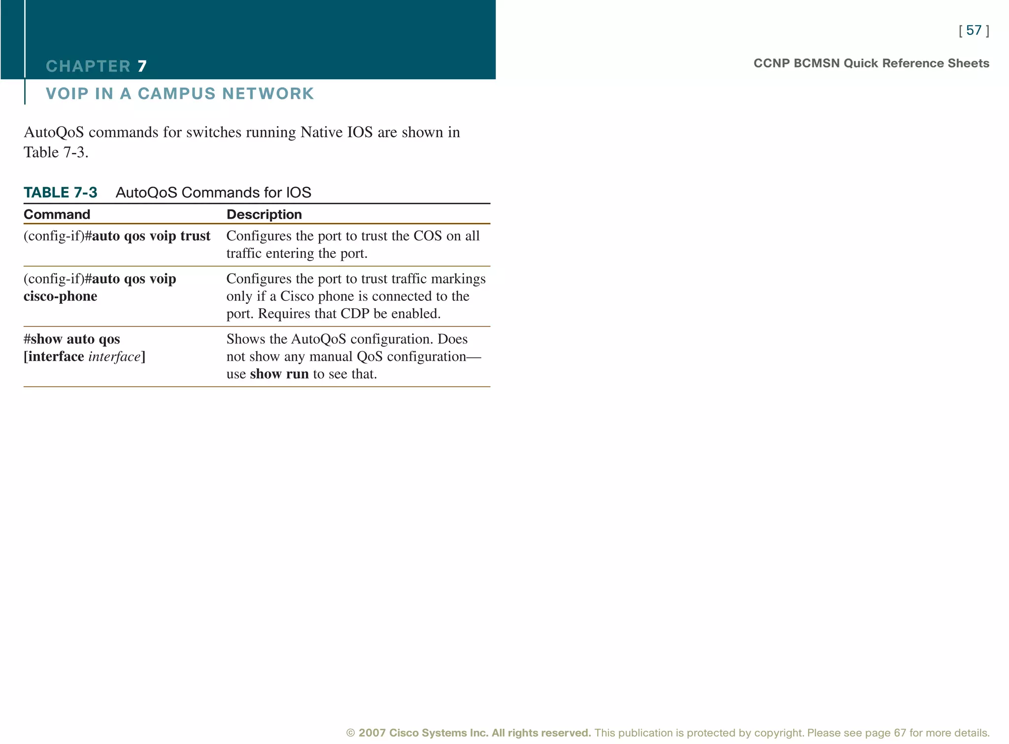 [ 57 ]

   CHAPTER 7                                                                                                                          CCNP BCMSN Quick Reference Sheets

   VOIP IN A CAMPUS NET WORK

AutoQoS commands for switches running Native IOS are shown in
Table 7-3.

TABLE 7-3      AutoQoS Commands for IOS
Command                           Description
(config-if)#auto qos voip trust   Configures the port to trust the COS on all
                                  traffic entering the port.
(config-if)#auto qos voip         Configures the port to trust traffic markings
cisco-phone                       only if a Cisco phone is connected to the
                                  port. Requires that CDP be enabled.
#show auto qos                    Shows the AutoQoS configuration. Does
[interface interface]             not show any manual QoS configuration—
                                  use show run to see that.




                                                      © 2007 Cisco Systems Inc. All rights reserved. This publication is protected by copyright. Please see page 67 for more details.
 