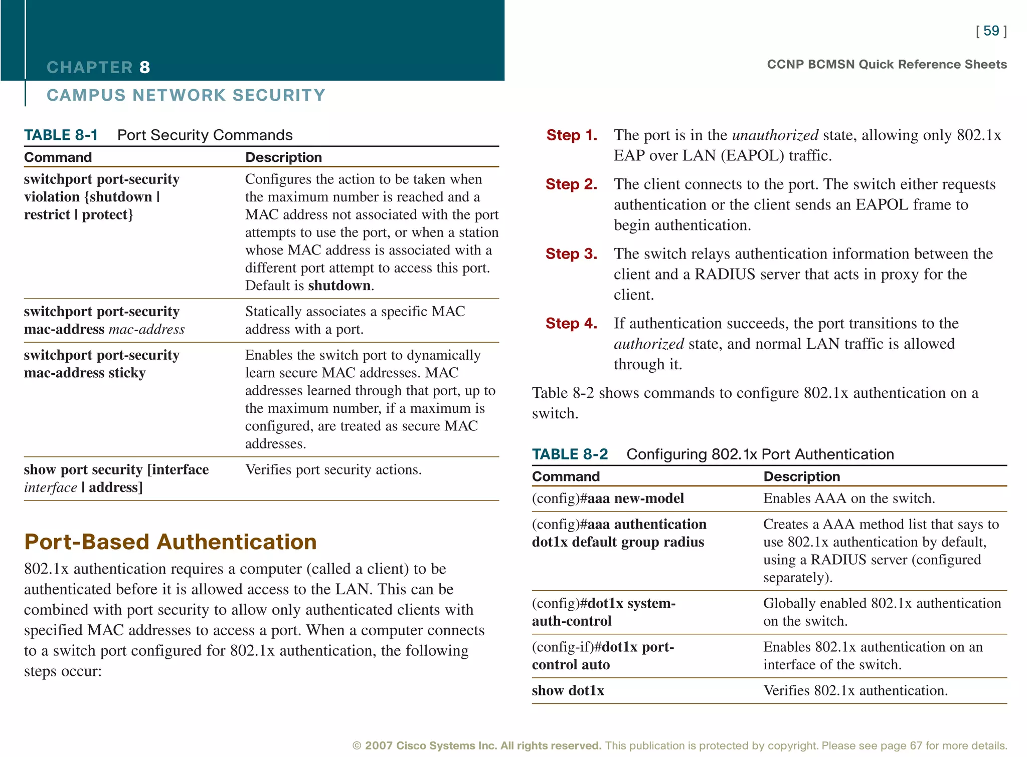 [ 59 ]

   CHAPTER 8                                                                                                                      CCNP BCMSN Quick Reference Sheets

   CAMPUS NET WORK SECURIT Y

TABLE 8-1     Port Security Commands                                                   Step 1.      The port is in the unauthorized state, allowing only 802.1x
Command                         Description                                                         EAP over LAN (EAPOL) traffic.
switchport port-security        Configures the action to be taken when                 Step 2.      The client connects to the port. The switch either requests
violation {shutdown |           the maximum number is reached and a
                                                                                                    authentication or the client sends an EAPOL frame to
restrict | protect}             MAC address not associated with the port
                                attempts to use the port, or when a station                         begin authentication.
                                whose MAC address is associated with a                 Step 3.      The switch relays authentication information between the
                                different port attempt to access this port.                         client and a RADIUS server that acts in proxy for the
                                Default is shutdown.
                                                                                                    client.
switchport port-security        Statically associates a specific MAC
mac-address mac-address         address with a port.                                   Step 4.      If authentication succeeds, the port transitions to the
                                                                                                    authorized state, and normal LAN traffic is allowed
switchport port-security        Enables the switch port to dynamically
mac-address sticky              learn secure MAC addresses. MAC
                                                                                                    through it.
                                addresses learned through that port, up to          Table 8-2 shows commands to configure 802.1x authentication on a
                                the maximum number, if a maximum is                 switch.
                                configured, are treated as secure MAC
                                addresses.
                                                                                    TABLE 8-2          Configuring 802.1x Port Authentication
show port security [interface   Verifies port security actions.                     Command                                      Description
interface | address]
                                                                                    (config)#aaa new-model                       Enables AAA on the switch.
                                                                                    (config)#aaa authentication                  Creates a AAA method list that says to
Port-Based Authentication                                                           dot1x default group radius                   use 802.1x authentication by default,
                                                                                                                                 using a RADIUS server (configured
802.1x authentication requires a computer (called a client) to be
                                                                                                                                 separately).
authenticated before it is allowed access to the LAN. This can be
combined with port security to allow only authenticated clients with                (config)#dot1x system-                       Globally enabled 802.1x authentication
                                                                                    auth-control                                 on the switch.
specified MAC addresses to access a port. When a computer connects
to a switch port configured for 802.1x authentication, the following                (config-if)#dot1x port-                      Enables 802.1x authentication on an
steps occur:                                                                        control auto                                 interface of the switch.
                                                                                    show dot1x                                   Verifies 802.1x authentication.


                                                  © 2007 Cisco Systems Inc. All rights reserved. This publication is protected by copyright. Please see page 67 for more details.
 