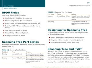 [ 26 ]

   CHAPTER 3                                                                                                                        CCNP BCMSN Quick Reference Sheets

   SPANNING TREE

                                                                                      TABLE 3-2: Spanning Tree Port States
BPDU Fields                                                                           Port State           Timer                          Actions
Some of the fields in the BPDU include:
                                                                                      Learning             Forward Delay (15 sec)         Discards frames, does learn MAC
  n Root bridge ID—The BID of the current root.                                                                                           addresses, receives and transmits
                                                                                                                                          BPDUs.
  n Sender’s root path cost—The cost to the root.
                                                                                      Forwarding                                          Accepts frames, learns MAC
  n Sender’s bridge ID—Sender’s priority concatenated to MAC.                                                                             addresses, receives and transmits
                                                                                                                                          BPDUs.
  n Sender’s port ID—The port number, transmitted as final tie-
     breaker.
  n Hello time—Two seconds by default.                                                Designing for Spanning Tree
  n Forward Delay—15 seconds by default.                                              To optimize data flow in the network, design and configure switches
                                                                                      for the following STP roles:
  n Max Age—20 seconds by default.
                                                                                         n Primary and secondary root bridges (set priority values)

                                                                                         n Designated and root ports (set port priorities/path cost)
Spanning Tree Port States                                                                n Enable STP enhancements, such as Root Guard
When a port is first activated, it transitions through the following stages
shown in Table 3-2.

TABLE 3-2: Spanning Tree Port States                                                  Spanning Tree and PVST
Port State       Timer                    Actions                                     With PVST (Per Vlan STP), there is a different instance of STP for
Blocking         Max Age (20 sec)         Discards frames, does not learn             each VLAN. To derive the VLAN BID, the switch picks a different
                                          MAC addresses, receives BPDUs.              MAC address from its base pool for each VLAN. Each VLAN has its
                                                                                      own root bridge, root port, and so on. You can configure these so that
Listening        Forward Delay (15 sec)   Discards frames, does not learn
                                          MAC addresses, receives BPDUs               data flow is optimized, and traffic load is balanced among the switches.
                                          to determine its role in the
                                                                                      Spanning Tree is enabled by default on every VLAN.
                                          network.


                                                    © 2007 Cisco Systems Inc. All rights reserved. This publication is protected by copyright. Please see page 67 for more details.
 