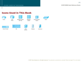 [3]

   ICONS USED IN THIS BOOK                                                                                                                       CCNP BCMSN Quick Reference Sheets




Icons Used in This Book
                                          Si


Router              7507           Multilayer Switch         Multilayer         Communication            Switch
                    Router             with Text              Switch               Server




                                                                                            I DC




Internal Firewall            IDS                        Web               Database        App Server
                                                       Browser




                                                                 © 2007 Cisco Systems Inc. All rights reserved. This publication is protected by copyright. Please see page 67 for more details.
 