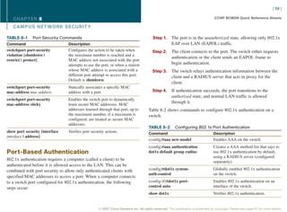 [ 59 ]

   CHAPTER 8                                                                                                                      CCNP BCMSN Quick Reference Sheets

   CAMPUS NET WORK SECURIT Y

TABLE 8-1     Port Security Commands                                                   Step 1.      The port is in the unauthorized state, allowing only 802.1x
Command                         Description                                                         EAP over LAN (EAPOL) traffic.
switchport port-security        Configures the action to be taken when                 Step 2.      The client connects to the port. The switch either requests
violation {shutdown |           the maximum number is reached and a
                                                                                                    authentication or the client sends an EAPOL frame to
restrict | protect}             MAC address not associated with the port
                                attempts to use the port, or when a station                         begin authentication.
                                whose MAC address is associated with a                 Step 3.      The switch relays authentication information between the
                                different port attempt to access this port.                         client and a RADIUS server that acts in proxy for the
                                Default is shutdown.
                                                                                                    client.
switchport port-security        Statically associates a specific MAC
mac-address mac-address         address with a port.                                   Step 4.      If authentication succeeds, the port transitions to the
                                                                                                    authorized state, and normal LAN traffic is allowed
switchport port-security        Enables the switch port to dynamically
mac-address sticky              learn secure MAC addresses. MAC
                                                                                                    through it.
                                addresses learned through that port, up to          Table 8-2 shows commands to configure 802.1x authentication on a
                                the maximum number, if a maximum is                 switch.
                                configured, are treated as secure MAC
                                addresses.
                                                                                    TABLE 8-2          Configuring 802.1x Port Authentication
show port security [interface   Verifies port security actions.                     Command                                      Description
interface | address]
                                                                                    (config)#aaa new-model                       Enables AAA on the switch.
                                                                                    (config)#aaa authentication                  Creates a AAA method list that says to
Port-Based Authentication                                                           dot1x default group radius                   use 802.1x authentication by default,
                                                                                                                                 using a RADIUS server (configured
802.1x authentication requires a computer (called a client) to be
                                                                                                                                 separately).
authenticated before it is allowed access to the LAN. This can be
combined with port security to allow only authenticated clients with                (config)#dot1x system-                       Globally enabled 802.1x authentication
                                                                                    auth-control                                 on the switch.
specified MAC addresses to access a port. When a computer connects
to a switch port configured for 802.1x authentication, the following                (config-if)#dot1x port-                      Enables 802.1x authentication on an
steps occur:                                                                        control auto                                 interface of the switch.
                                                                                    show dot1x                                   Verifies 802.1x authentication.


                                                  © 2007 Cisco Systems Inc. All rights reserved. This publication is protected by copyright. Please see page 67 for more details.
 