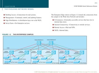 [6]

   CHAPTER 1                                                                                                                                                                 CCNP BCMSN Quick Reference Sheets

   THE EVOLVING NET WORK MODEL


 n Building Access—Connections for end systems.                                                                       The Enterprise Edge (shown in Figure 1-3) details the connections from
                                                                                                                      the campus to the Wide Area Network and includes:
 n Management—Command, control, and auditing features.

 n Edge Distribution—A distribution layer out to the WAN.                                                               n E-Commerce—Externally accessible services that have ties to
                                                                                                                            internal data stores.
 n Server Farm—For Enterprise services.
                                                                                                                        n Internet Connectivity—Connectivity to outside services.

                                                                                                                        n Remote Access—Dial and VPN.

                                                                                                                        n WAN—Internal links.


FIGURE 1-2             THE ENTERPRISE CAMPUS


                                                                             Campus Backbone A           Campus Backbone B




         CORE


   Building                            Building                        Building                        Building                            Building
 Distribution A                      Distribution B                  Distribution A                  Distribution B                      Distribution A                        Building
                                                                                                                                                                             Distribution B




   1st Floor Access                   3rd Floor Access                  1st Floor Access                 3rd Floor Access                  1st Floor Access                   3rd Floor Access


                  2nd Floor Access                                                    2nd Floor Access                                                    2nd Floor Access
   BUILDING A                                     4th Floor Access     BUILDING B                                     4th Floor Access     BUILDING C                                     4th Floor Access




                                                                           © 2007 Cisco Systems Inc. All rights reserved. This publication is protected by copyright. Please see page 67 for more details.
 
