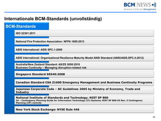Internationale BCM-Standards (unvollständig) 
19 
ISO 22301:2011 
BCM-Standards 
National FireProtectionAssociation: NFPA 1600:2013 
ASIS International: ASIS SPC.1-2009 
ASIS International: Organizational Resilience Maturity Model ANSI Standard (ANSI/ASIS.SPC.4-2012) 
Australia/New ZealandStandard: AS/ZS 5050:2010Business Continuity–Managing disruption-relatedrisk 
SingaporeStandard SS540:2008 
Canadian Standard CSA Z1600 Emergency Management and Business Continuity Programs 
JapaneseCorporate Code –BC Guidelines 2005 byMinistry of Economy, Trade and Industry 
National Institute ofStandards andTechnology: NIST SP 800 
34 –Contingency Planning Guide for Information Technology (IT) Systems; NIST SP 800-53 Rev. 3 Contingency Planning (CP) controls 
New York Stock Exchange: NYSE Rule446  