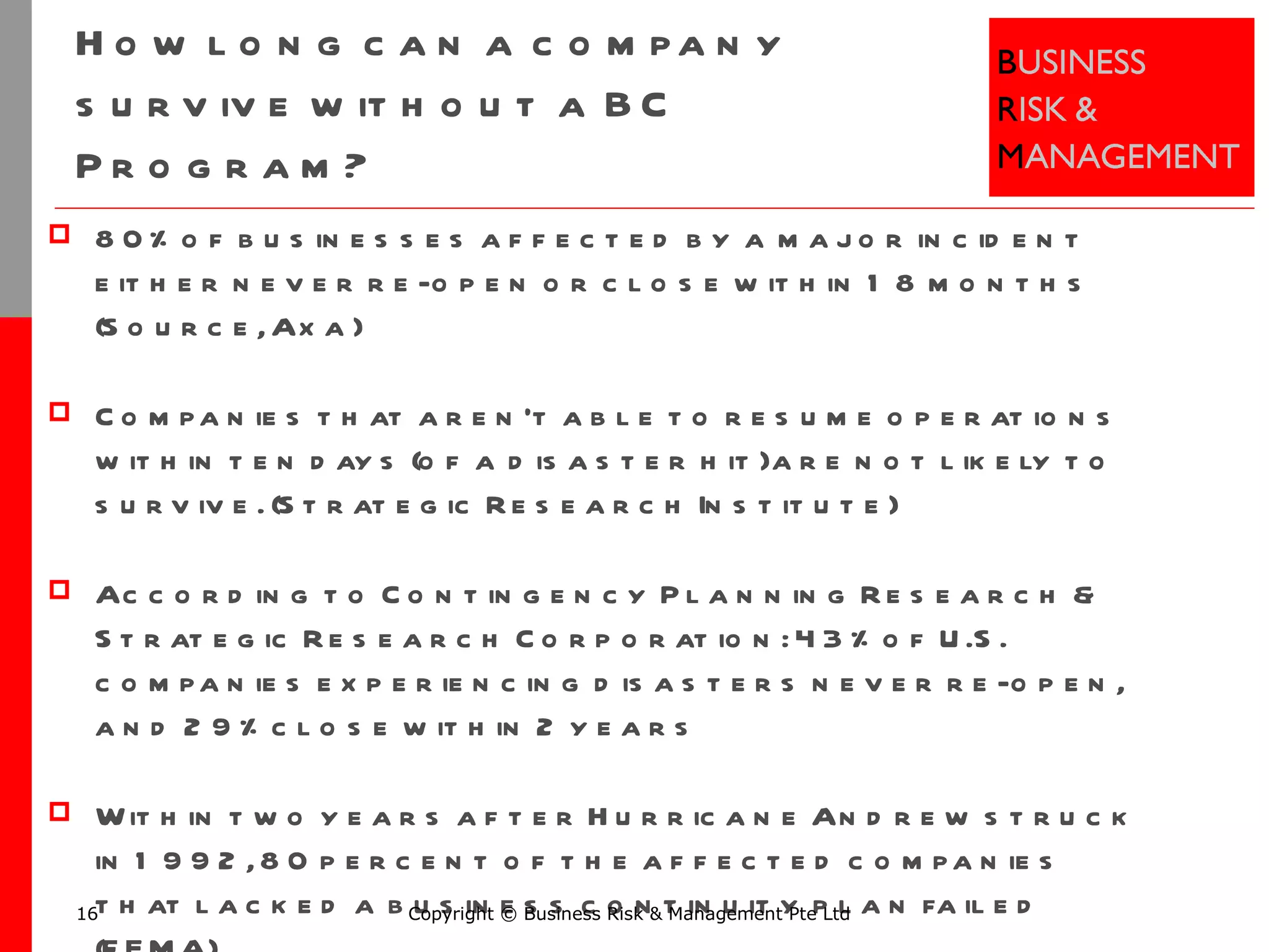 How long can a company survive without a BC Program? 80% of businesses affected by a major incident either never re-open or close within 18 months (Source, Axa) Companies that aren't able to resume operations within ten days (of a disaster hit) are not likely to survive. (Strategic Research Institute) According to Contingency Planning Research & Strategic Research Corporation: 43% of U.S. companies experiencing disasters never re-open, and 29% close within 2 years Within two years after Hurricane Andrew struck in 1992, 80 percent of the affected companies that lacked a business continuity plan failed (FEMA) According to a recent Touche Ross study, the survival rate for companies without a disaster recovery plan is less than 10%! Copyright © Business Risk & Management Pte Ltd 