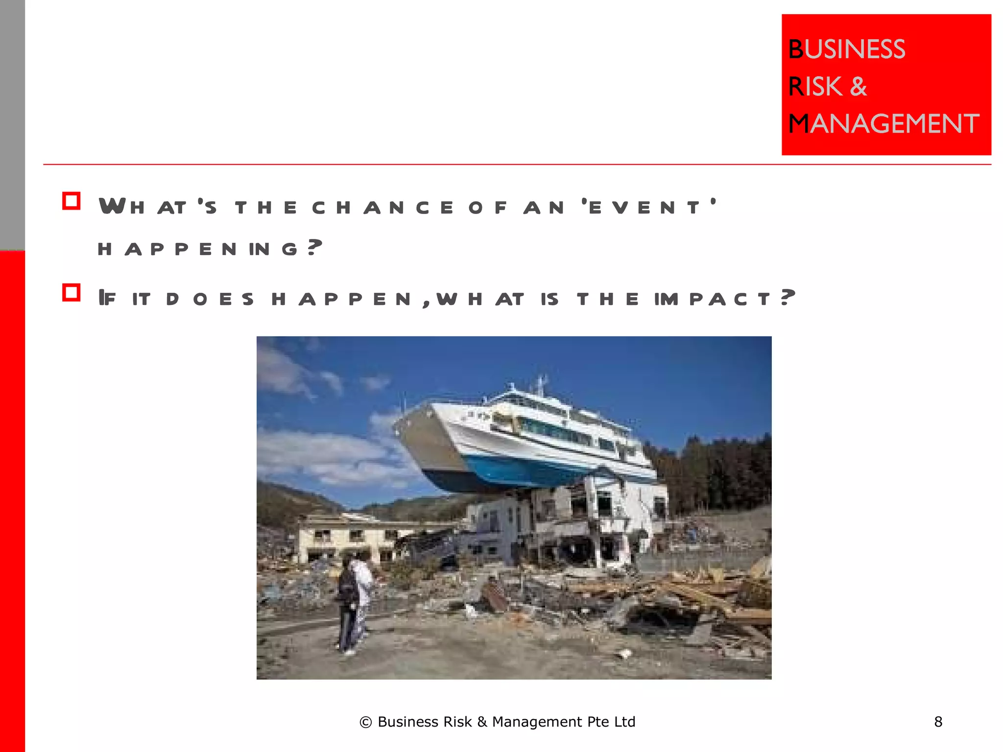 What’s the chance of an ‘event’ happening? If it does happen, what is the impact? © Business Risk & Management Pte Ltd 