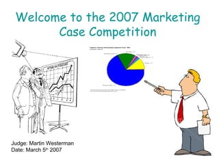 Welcome to the 2007 Marketing Case Competition Judge: Martin Westerman Date: March 5 th  2007 