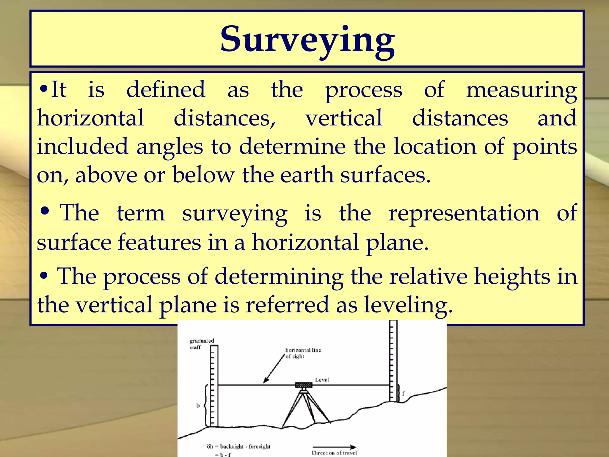 Basic Civil and Mechanical Engineering | PPT