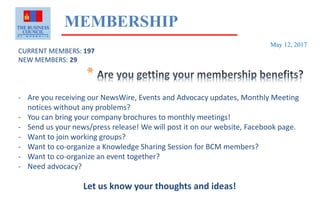 MEMBERSHIP
May 12, 2017
CURRENT MEMBERS: 197
NEW MEMBERS: 29
*
- Are you receiving our NewsWire, Events and Advocacy updates, Monthly Meeting
notices without any problems?
- You can bring your company brochures to monthly meetings!
- Send us your news/press release! We will post it on our website, Facebook page.
- Want to join working groups?
- Want to co-organize a Knowledge Sharing Session for BCM members?
- Want to co-organize an event together?
- Need advocacy?
Let us know your thoughts and ideas!
 