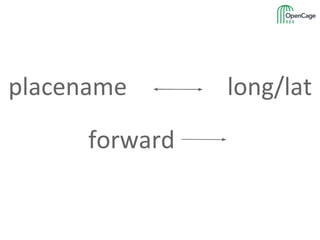 placename long/lat
forward
 