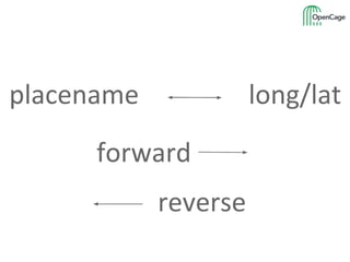 placename long/lat
forward
reverse
 