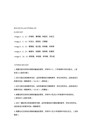 BCN 3107 ISL and TUTORIAL LIST
ISL BCN 3107
minggu 1、6、11----苏驰阳、谭秀媚、陈盈芬、刘佳卫
minggu 2、7、12----刘宝贞、侯丽欣、苏惠煌
minggu 3、8、13----曾爱圆、彭庄勉、陈瑞鸯、林秀琴
minggu 4、9、14----詹爱玲、徐碧青、程莉婷、陈慧芳
minggu 5、10、15---郭秀雅、林欣颖、李伟佩、罗弘君
TUTORIAL BCN 3107:
1. 根据记叙文的特点和教材编选的原则，评析华小二、三年级课本中的记叙文。（放
各自三人组的功课）
2. 设计记叙文阅读教学活动，运用多媒体进行微格教学，师生共同评议。(放各组自己
的教学活动／微格教学) ／ＫＫＢＩ（爱玲组）
3. 设计记叙文阅读教学活动，运用多媒体进行微格教学，师生共同评议。(放各组自己
的教学活动／微格教学)／ ＫＫＢＩ（秀雅组）
4. 根据说明文的特点和教材编选的原则，评析华小四/五/六年级课本中的说明文。
（放各自三人组的功课）
5. 设计一篇说明文的阅读教学详案，运用多媒体进行微格/整体教学，师生共同评议。
(放各组自己的教学活动／微格教学)
6. 根据议论文的特点和教材编选的原则，评析华小五/六年级课本中的议论文。（没有
做到）
 