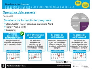 PROGRAMA DE SUPORT A LES PIMES  PER UN MILLOR ACCÉS A LA CONTRACTACIÓ PÚBLICA Operativa dels serveis Formació Sessions de formació del programa Lloc: Auditori Parc Tecnològic Barcelona Nord Hora: 17:30 a 19:30 Sessions: Primeres  passes dins  del Mercat Públic Per preparar a les empreses per presentar-se a concursos públics. Com afrontar una oportunitat? Per dotar a les empreses de metodologia per elaborar una oferta per l’administració pública. El procés de contractació I Per dotar a les empreses d’una visió global dels diferents aspectes d’un procés de contractació complet. El procés de contractació II Per dotar a les empreses d’una visió global dels diferents aspectes d’un procés de contractació complet. FORMACIÓ   IMPULS DE LA COL·LABORACIÓ EMPRESARIAL VIGILÀNCIA I IDENTIFICACIÓ D’OPORTUNITATS ASSESSORAMENT  EN LA TRAMITACIÓ 