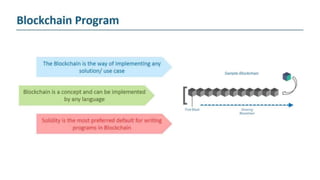 Fundamentals of Block chain Technology | PPTX
