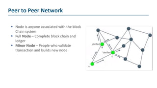 Peer to Peer Network
Node is anyone associated with the block
Chain system
Full Node – Complete block chain and
ledger
Minor Node – People who validate
transaction and builds new node