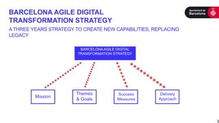 BARCELONA AGILE DIGITAL
TRANSFORMATION STRATEGY
A THREE YEARS STRATEGY TO CREATE NEW CAPABILITIES, REPLACING
LEGACY
3
Missio Themes
& Goals
Success
Measures
Delivery
ApproachMission
Themes
& Goals
Success
Measures
Delivery
Approach
BARCELONA AGILE DIGITAL
TRANSFORMATION STRATEGY
 