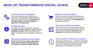 MARC DE TRANSFORMACIÓ DIGITAL (GUIES)
Codi de pràctiques tecnològiques
Conjunt de criteris per ajudar a Barcelona a
selecc...