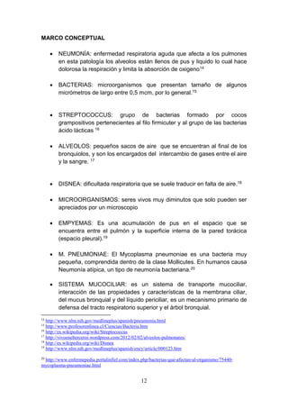 12
MARCO CONCEPTUAL
 NEUMONÍA: enfermedad respiratoria aguda que afecta a los pulmones
en esta patología los alveolos están llenos de pus y liquido lo cual hace
dolorosa la respiración y limita la absorción de oxigeno14
 BACTERIAS: microorganismos que presentan tamaño de algunos
micrómetros de largo entre 0,5 mcm, por lo general.15
 STREPTOCOCCUS: grupo de bacterias formado por cocos
grampositivos pertenecientes al filo firmicuter y al grupo de las bacterias
ácido lácticas 16
 ALVEOLOS: pequeños sacos de aire que se encuentran al final de los
bronquiolos, y son los encargados del intercambio de gases entre el aire
y la sangre. 17
 DISNEA: dificultada respiratoria que se suele traducir en falta de aire.18
 MICROORGANISMOS: seres vivos muy diminutos que solo pueden ser
apreciados por un microscopio
 EMPYEMAS: Es una acumulación de pus en el espacio que se
encuentra entre el pulmón y la superficie interna de la pared torácica
(espacio pleural).19
 M. PNEUMONIAE: El Mycoplasma pneumoniae es una bacteria muy
pequeña, comprendida dentro de la clase Mollicutes. En humanos causa
Neumonía atípica, un tipo de neumonía bacteriana.20
 SISTEMA MUCOCILIAR: es un sistema de transporte mucociliar,
interacción de las propiedades y características de la membrana ciliar,
del mucus bronquial y del líquido periciliar, es un mecanismo primario de
defensa del tracto respiratorio superior y el árbol bronquial.
14
http://www.nlm.nih.gov/medlineplus/spanish/pneumonia.html
15
http://www.profesorenlinea.cl/Ciencias/Bacteria.htm
16
http://es.wikipedia.org/wiki/Streptococcus
17
http://vivoenelterceroi.wordpress.com/2012/02/02/alveolos-pulmonares/
18
http://es.wikipedia.org/wiki/Disnea
19
http://www.nlm.nih.gov/medlineplus/spanish/ency/article/000123.htm
20
http://www.enfermepedia.portalinfiel.com/index.php/bacterias-que-afectan-al-organismo/75440-
mycoplasma-pneumoniae.html
 