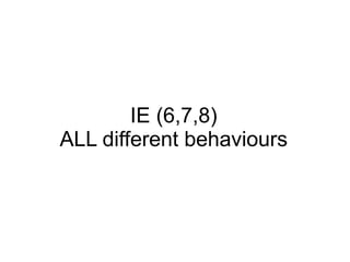 IE (6,7,8) ALL different behaviours 
