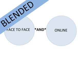 FACE TO FACE ONLINE*AND*
 