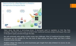 Big Data : a 360° Overview 