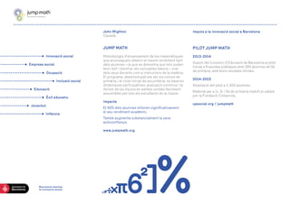 Barcelona impulsa 
la innovació social 
Innovació social 
Empresa social 
Ocupació 
Inclusió social 
Educació 
Èxit educatiu 
Joventut 
Infància 
John MightonCanadà 
JUMP MATHMetodologia d’ensenyament de les matemàtiques que aconsegueix obtenir el màxim rendiment tant dels alumnes —ja que es demostra que tots poden tenir èxit i dominar els conceptes bàsics— com dels seus docents com a instructors de la matèria. El programa, desenvolupat per als sis cursos de primària i el cicle inicial de secundària, es basa en dinàmiques participatives, avaluació contínua i la divisió de les lliçons en petites unitats fàcilment assumibles per tots els estudiants de la classe. ImpacteEl 93% dels alumnes milloren significativament el seu rendiment acadèmic. També augmenta substancialment la seva autoconfiança. www.jumpmath.org 
Impuls a la innovació social a Barcelona 
PILOT JUMP MATH2013-2014Suport del Consorci d’Educació de Barcelona al pilot inicial a 9 escoles públiques amb 390 alumnes de 5è de primària, amb bons resultats inicials. 2014-2015Ampliació del pilot a 1.300 alumnes. Material per a 1r, 3r i 5è de primària traduït al català per la Fundació Collserola. upsocial.org / jumpmath  