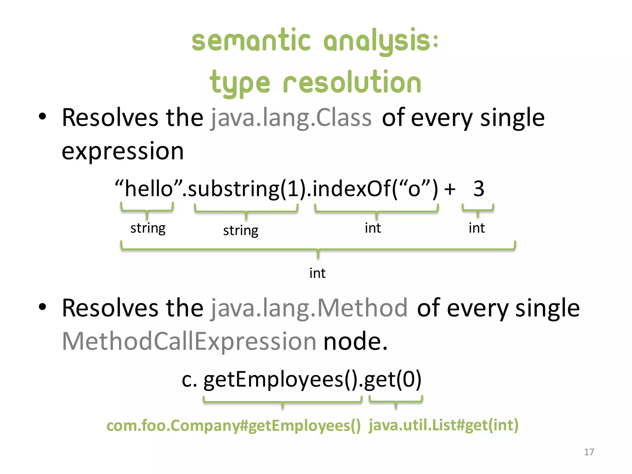 semantic analysis: type resolution • Resolves  the  java.lang.Class of  every  single   expression “hello”.substring(1).indexOf(“o”)  +      3 • Resolves  the  java.lang.Method of  every  single   MethodCallExpression node. c.  getEmployees().get(0) string string int int int com.foo.Company#getEmployees() java.util.List#get(int) 17 