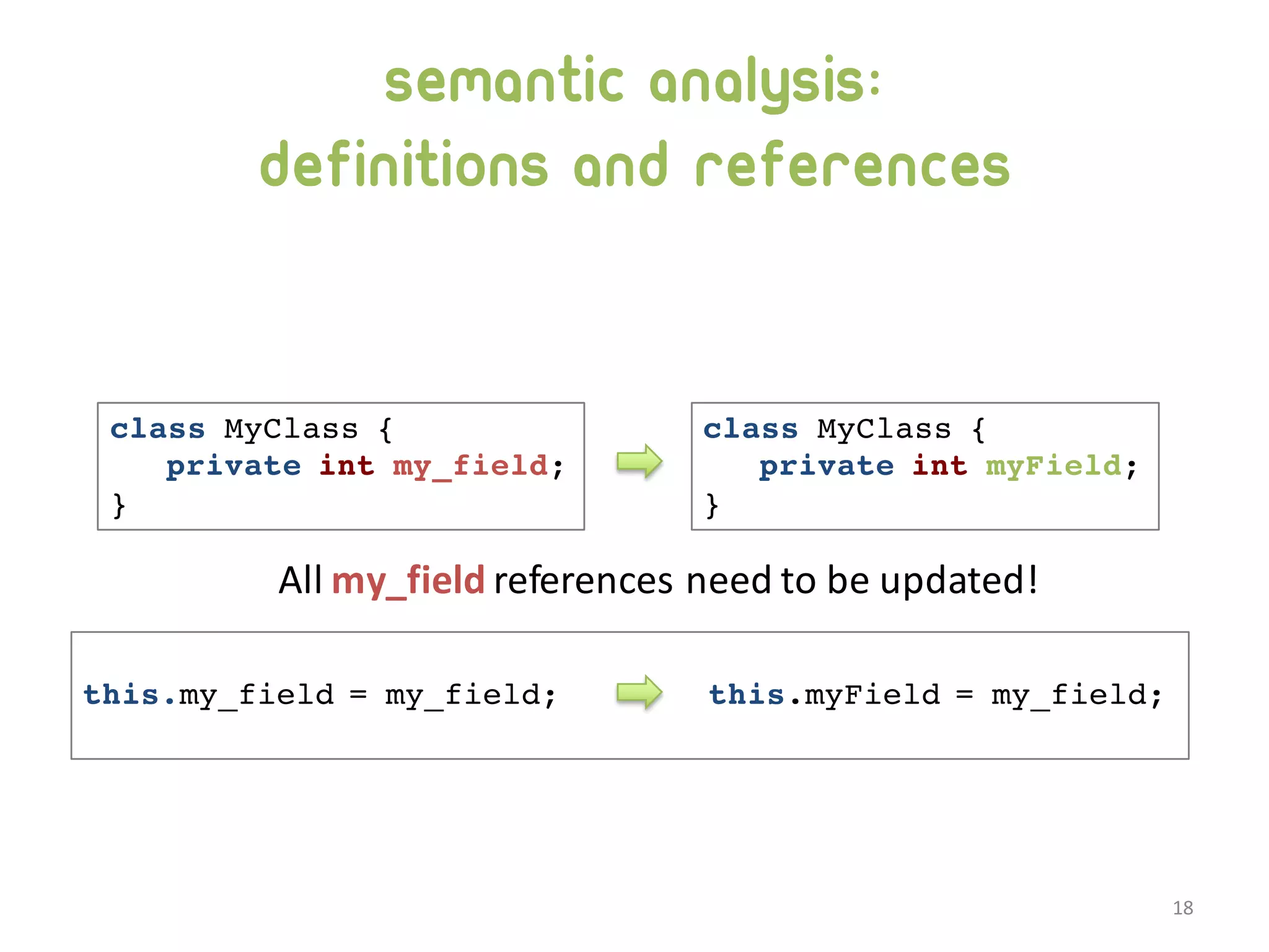 semantic analysis: definitions and references class MyClass { private int my_field; } class MyClass { private int myField; } All  my_field references  need  to  be  updated! this.my_field = my_field; this.myField = my_field; 18 