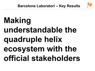 Making
understandable the
quadruple helix
ecosystem with the
official stakeholders
Barcelona Laboratori – Key Results
 