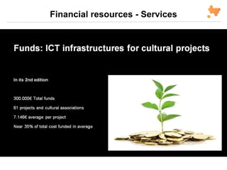 Financial resources - Services
 