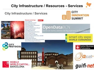 City Infrastructure / Resources - Services
City Infrastructure / Services
 