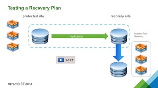 VMware Site Recovery Manager Demo
Application: SAP on Oracle (Demo)
 