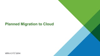 Planned Migrations Ensure App Consistency & No Data Loss
Overview
Benefits
 Graceful shutdown of production VMs in
applic...