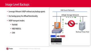 •
•
•
•
•
•
Backup Agent
Backup Proxy Host
snapshot
vSphere
ESX/ESXi
VMDK
VM
10GigE Storage Network
Tintri VMstore
VM Guest Network
 