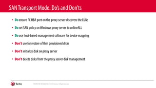 •
•
•
•
•
•
 