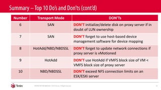Number Transport Mode DON’Ts
6 SAN DON’T initialize/delete disk on proxy server if in
doubt of LUN ownership
7 SAN DON’T forget to use host-based device
management software for device mapping
8 HotAdd/NBD/NBDSSL DON’T forget to update network connections if
proxy server is vMotioned
9 HotAdd DON’T use HotAdd if VMFS block size of VM <
VMFS block size of proxy server
10 NBD/NBDSSL DON’T exceed NFS connection limits on an
ESX/ESXi server
 