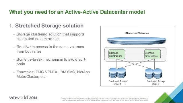VMworld 2014: Site Recovery Manager and Stretched Storage