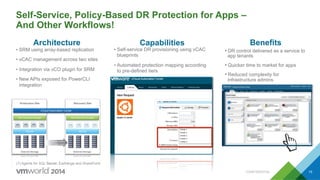 CONFIDENTIAL 15
Self-Service, Policy-Based DR Protection for Apps –
And Other Workflows!
(1) Agents for SQL Server, Exchange and SharePoint
Capabilities
• Self-service DR provisioning using vCAC
blueprints
• Automated protection mapping according
to pre-defined tiers
Architecture
Production Site
vSphere
Site Recovery Manager
Recovery Site
vSphere
Site Recovery Manager
Array-based
Replication
External Storage External Storage
vCloud Automation Center
• SRM using array-based replication
• vCAC management across two sites
• Integration via vCO plugin for SRM
• New APIs exposed for PowerCLI
integration
Benefits
• DR control delivered as a service to
app tenants
• Quicker time to market for apps
• Reduced complexity for
infrastructure admins
 