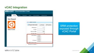 CONFIDENTIAL 17
vCAC Integration
SRM protection
exposed through
vCAC Portal
 