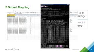 CONFIDENTIAL 28
IP Subnet Mapping
Dr-ip-customizer --cfg ..configvmware-dr.xml -o c:
example.csv --cmd generate --vc vcenter-recovery
Dr-ip-customizer --cfg ..configvmware-dr.xml --csv
c:example.csv --cmd apply --vc vcenter-recovery
 