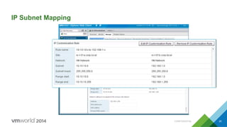 CONFIDENTIAL 29
IP Subnet Mapping
 