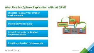 CONFIDENTIAL 55
What Use Is vSphere Replication without SRM?
Disaster Recovery for smaller
environments
ESXi
NFC
VRA
Storage
VMDK3 (VMDK3)
VR ApplianceIndividual VM recovery
Local & Intra site replication
implementations
Location migration requirements
 