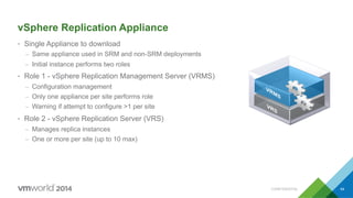 CONFIDENTIAL 64
vSphere Replication Appliance
•  Single Appliance to download
–  Same appliance used in SRM and non-SRM deployments
–  Initial instance performs two roles
•  Role 1 - vSphere Replication Management Server (VRMS)
–  Configuration management
–  Only one appliance per site performs role
–  Warning if attempt to configure >1 per site
•  Role 2 - vSphere Replication Server (VRS)
–  Manages replica instances
–  One or more per site (up to 10 max)
 