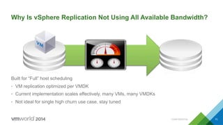 CONFIDENTIAL 73
Why Is vSphere Replication Not Using All Available Bandwidth?
Built for “Full” host scheduling
•  VM replication optimized per VMDK
•  Current implementation scales effectively, many VMs, many VMDKs
•  Not ideal for single high churn use case, stay tuned
 