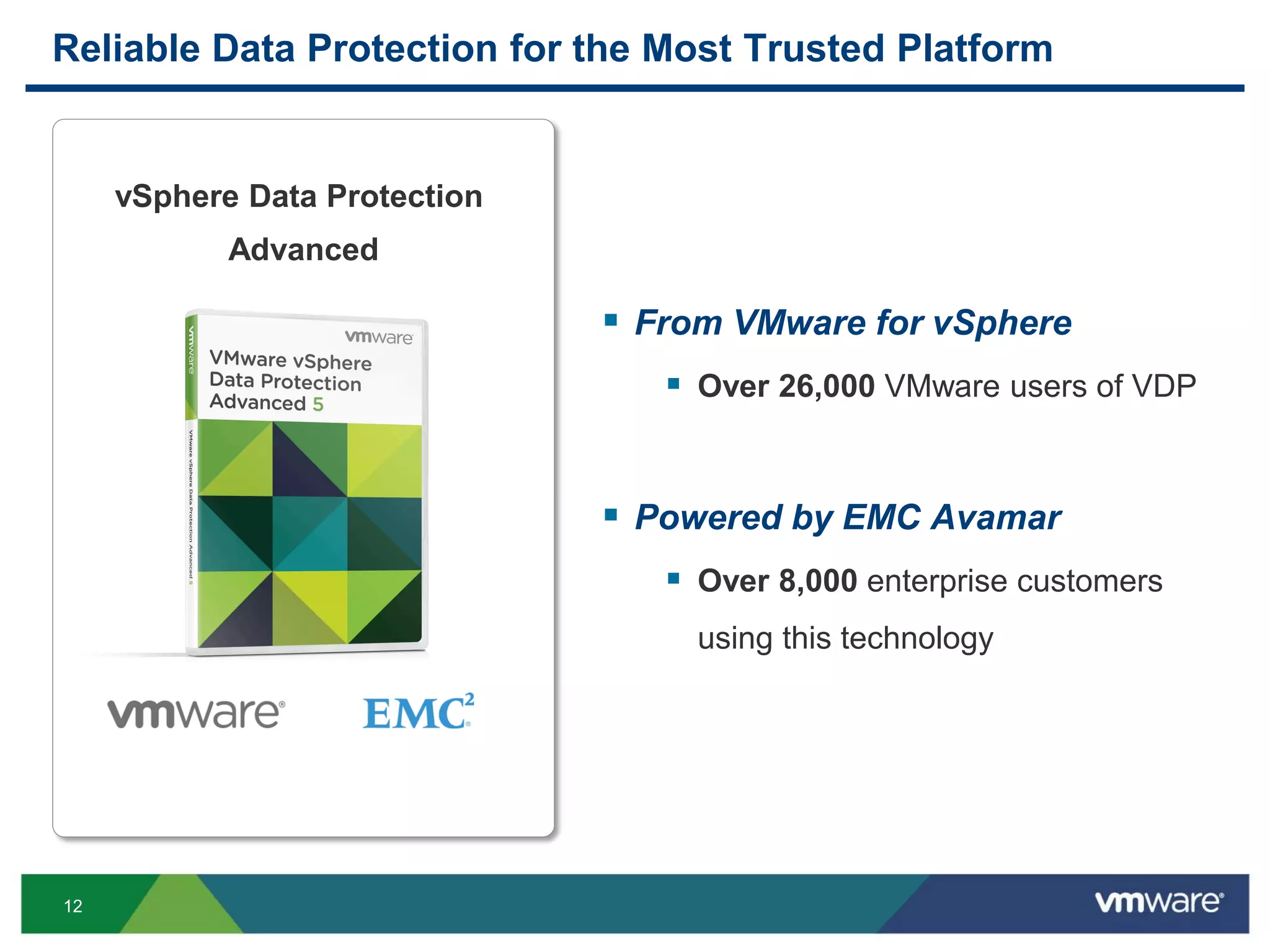 12
Reliable Data Protection for the Most Trusted Platform
vSphere Data Protection
Advanced
 From VMware for vSphere
 Over 26,000 VMware users of VDP
 Powered by EMC Avamar
 Over 8,000 enterprise customers
using this technology
 