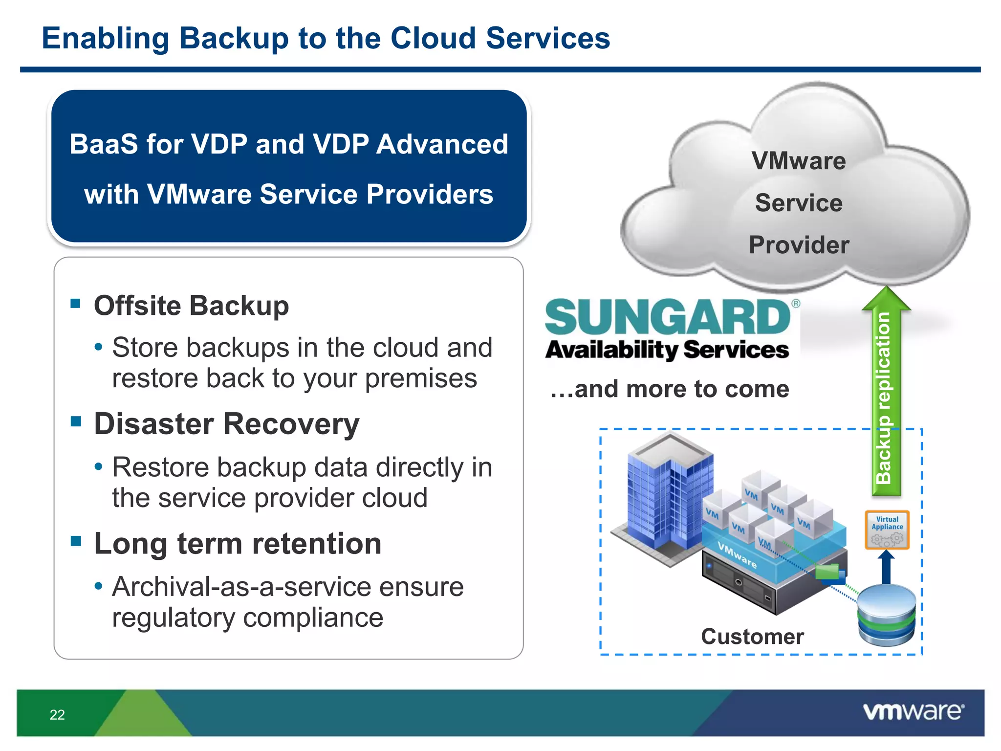 22
Enabling Backup to the Cloud Services
 Offsite Backup
• Store backups in the cloud and
restore back to your premises
 Disaster Recovery
• Restore backup data directly in
the service provider cloud
 Long term retention
• Archival-as-a-service ensure
regulatory compliance
VMware
Service
Provider
Customer
BaaS for VDP and VDP Advanced
with VMware Service Providers
…and more to come
 