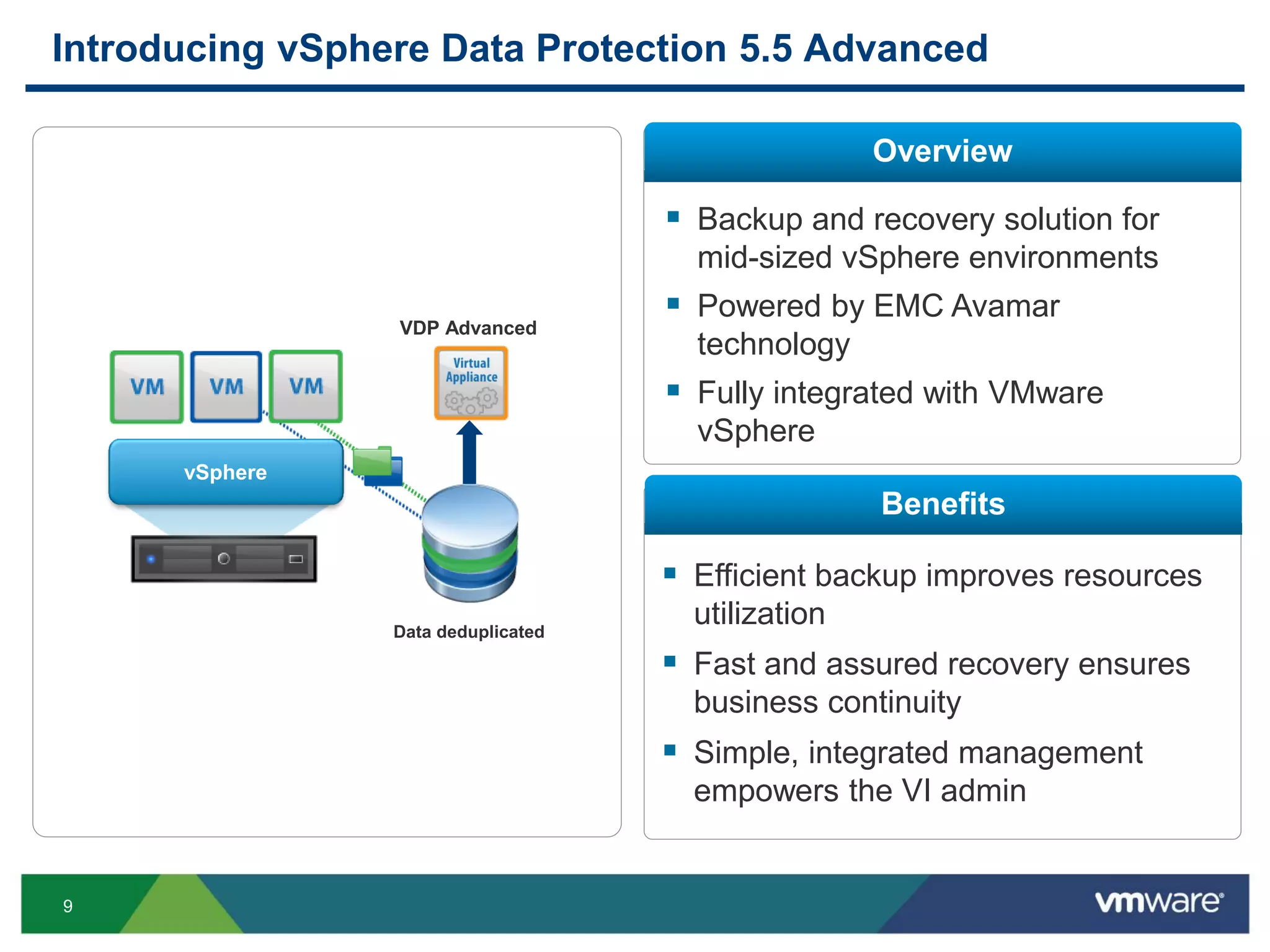 9
Introducing vSphere Data Protection 5.5 Advanced
vSphere
Data deduplicated
VDP Advanced
 Efficient backup improves resources
utilization
 Fast and assured recovery ensures
business continuity
 Simple, integrated management
empowers the VI admin
Overview
Benefits
 Backup and recovery solution for
mid-sized vSphere environments
 Powered by EMC Avamar
technology
 Fully integrated with VMware
vSphere
 